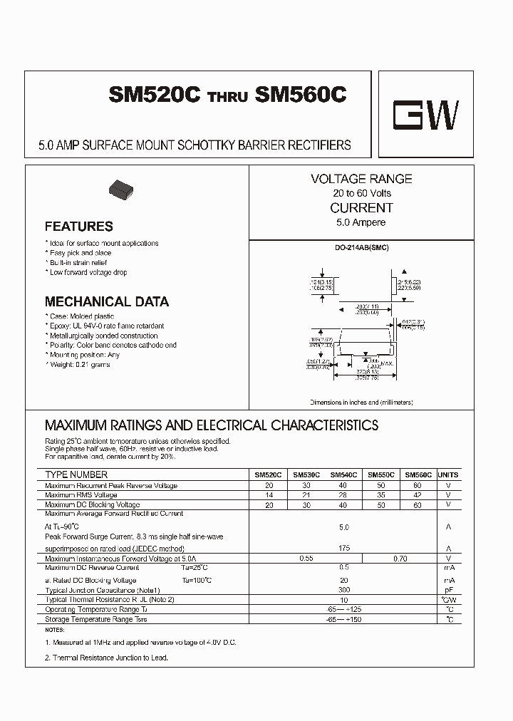SM520C_4846075.PDF Datasheet