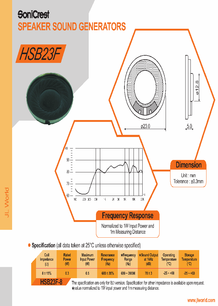 HSB23F_4852010.PDF Datasheet