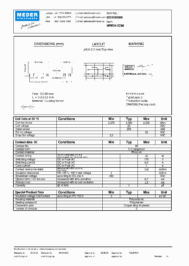 MRE24-2C90_4855255.PDF Datasheet