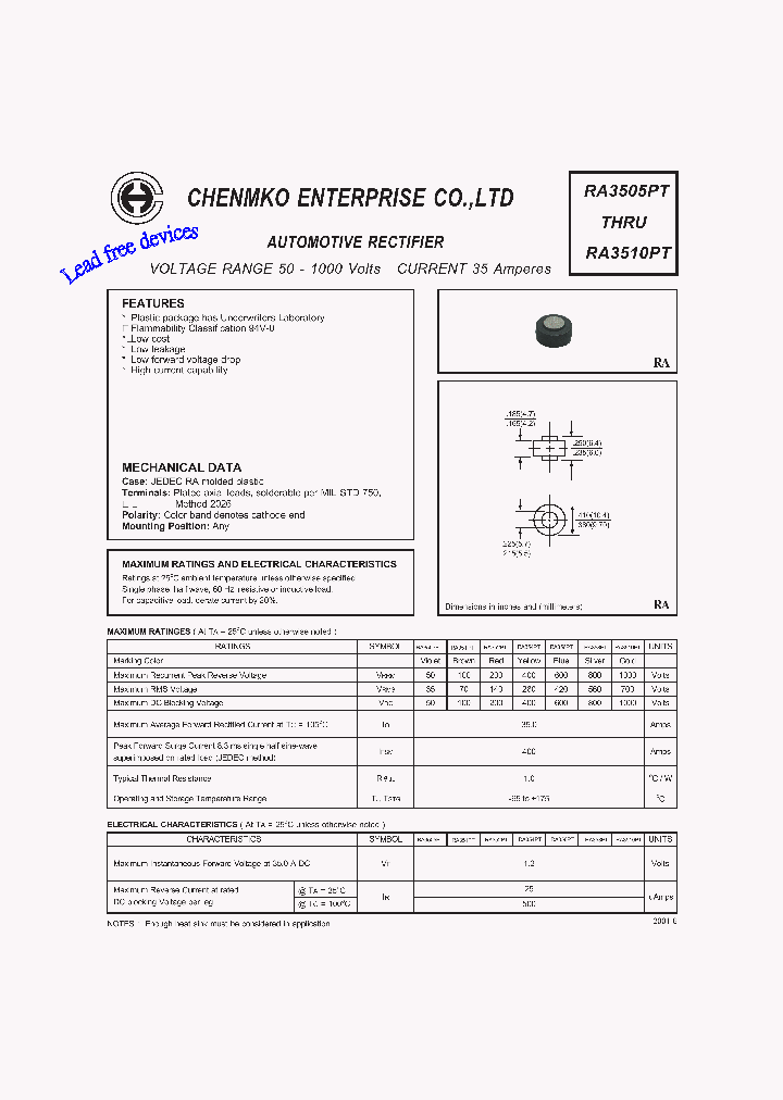 RA3505PT_4856905.PDF Datasheet