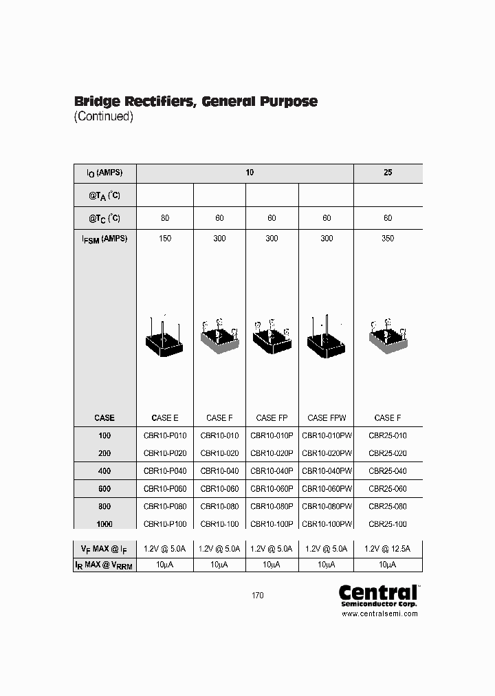 CBR10-010PW_4890950.PDF Datasheet