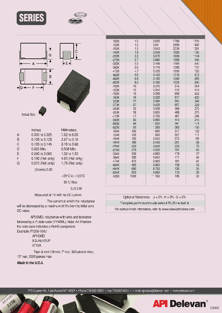 P1330R-474K_4901955.PDF Datasheet