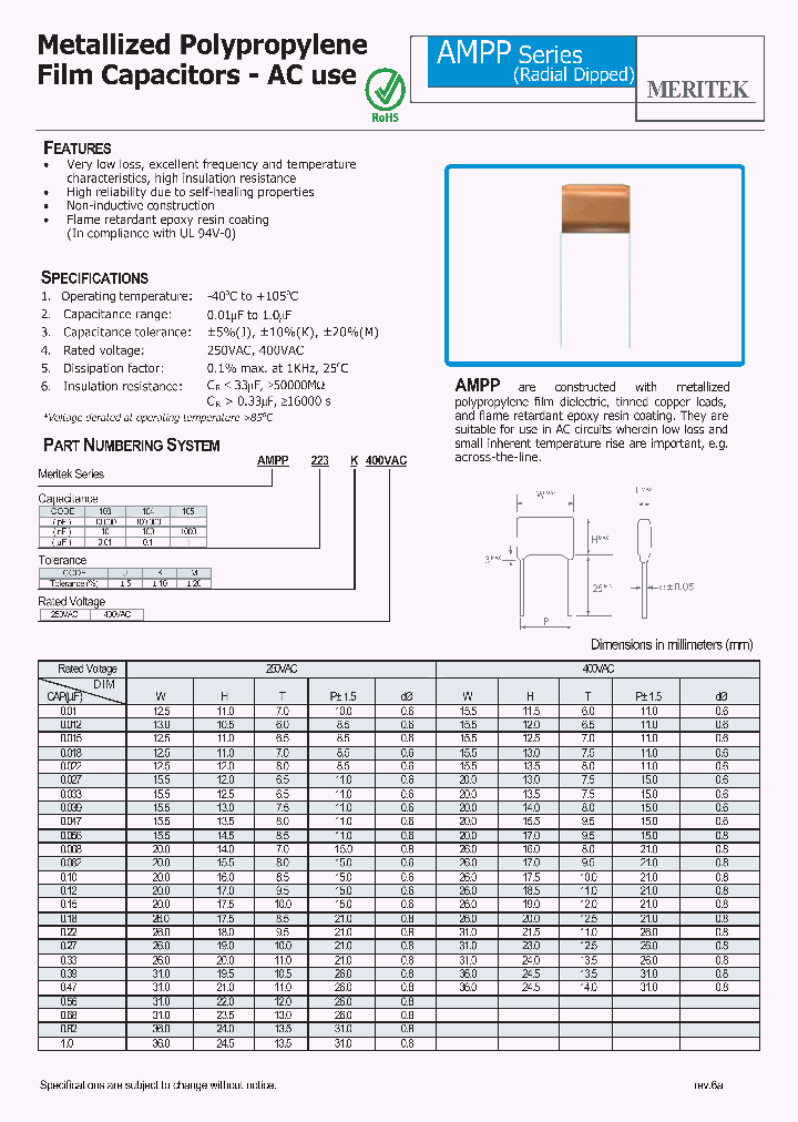 AMPP105M250VAC_4928575.PDF Datasheet