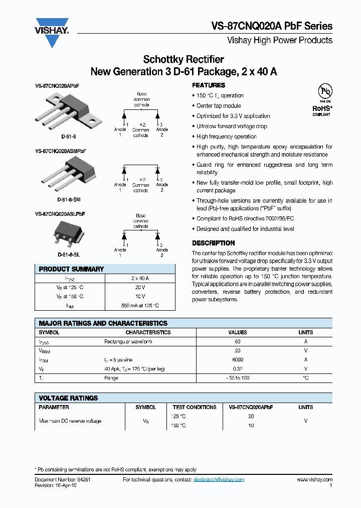 87CNQ020APBF10_4953072.PDF Datasheet