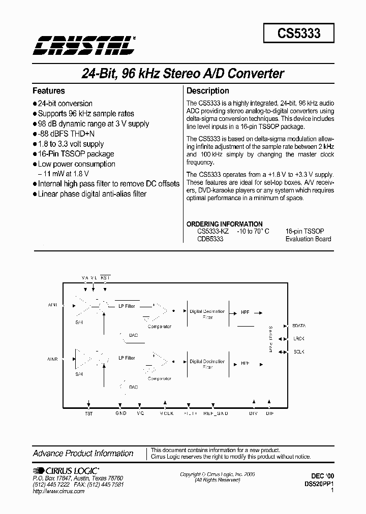 CDB5333_4955142.PDF Datasheet