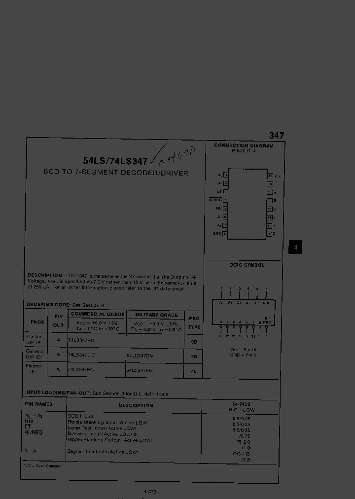 74LS347FC_4962049.PDF Datasheet