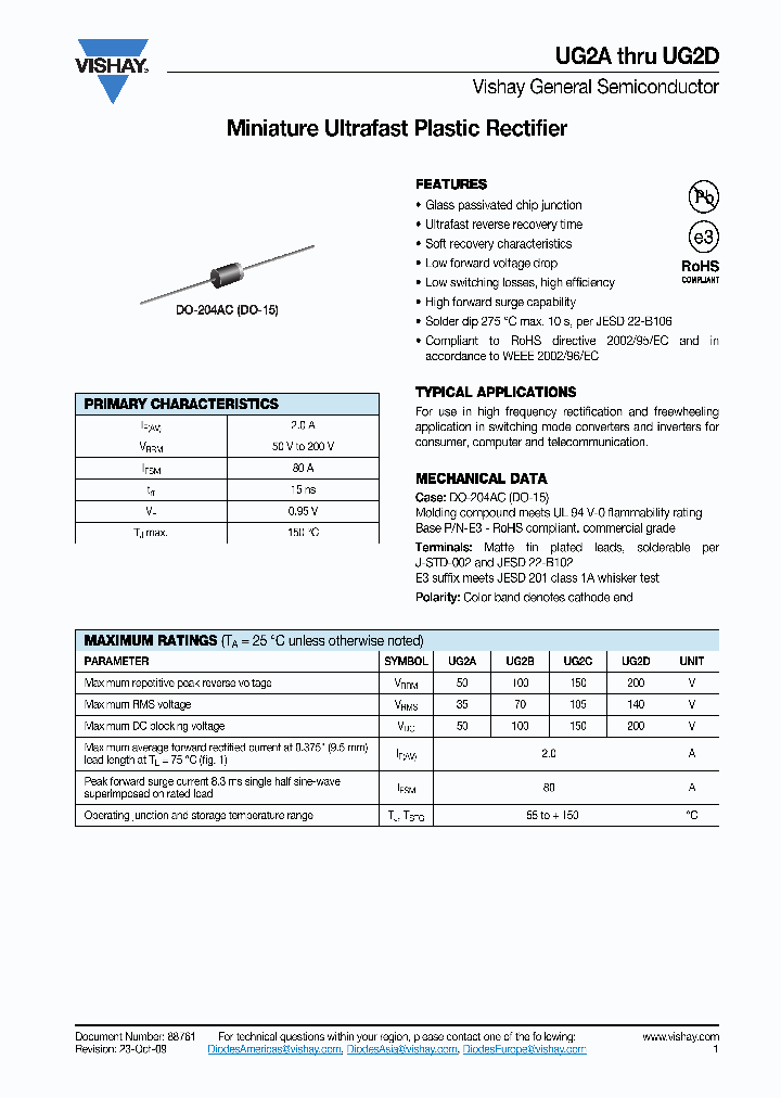 UG2A09_4965018.PDF Datasheet