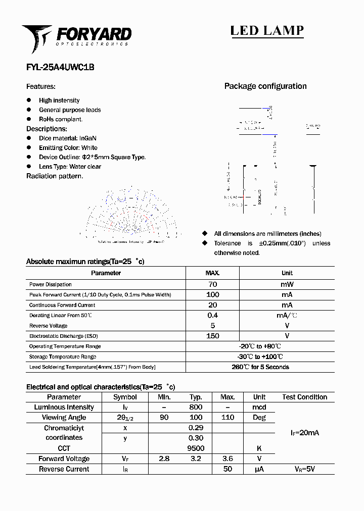 FYL-25A4UWC1B_4982574.PDF Datasheet