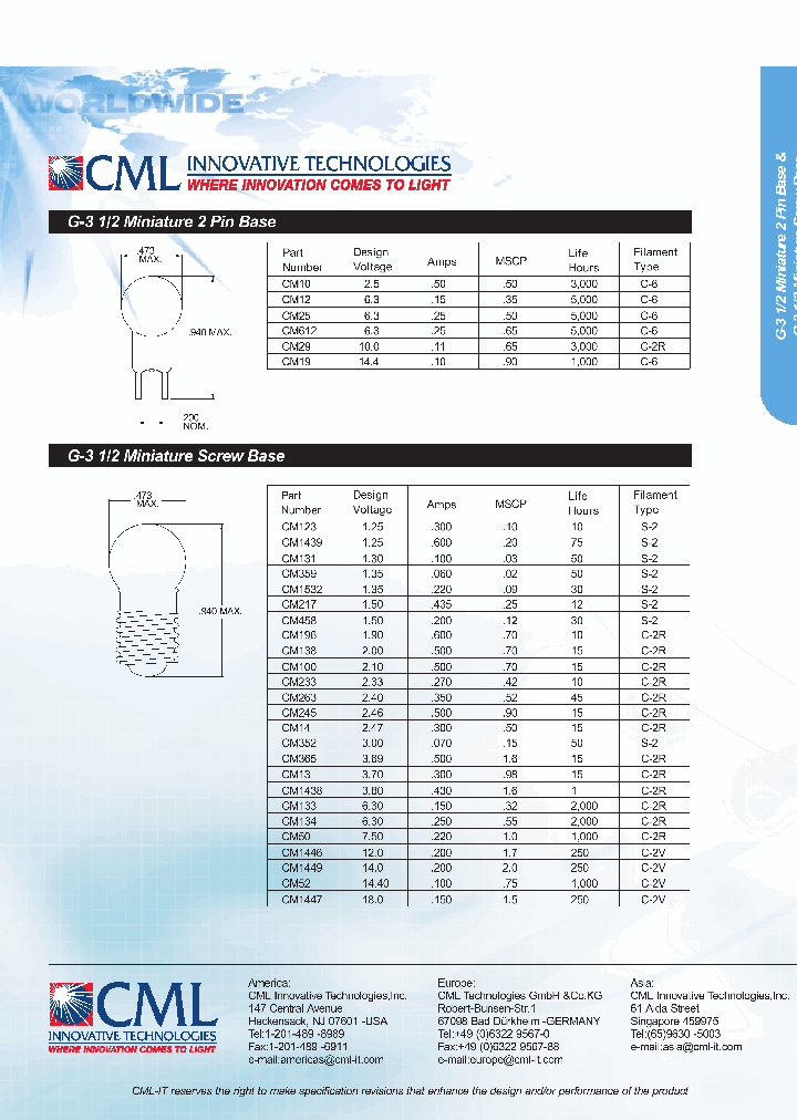 CM52_4984116.PDF Datasheet