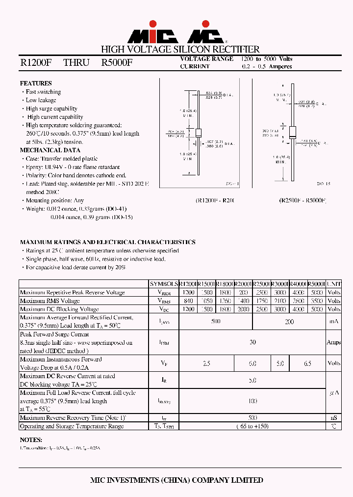 R2500F_4989627.PDF Datasheet