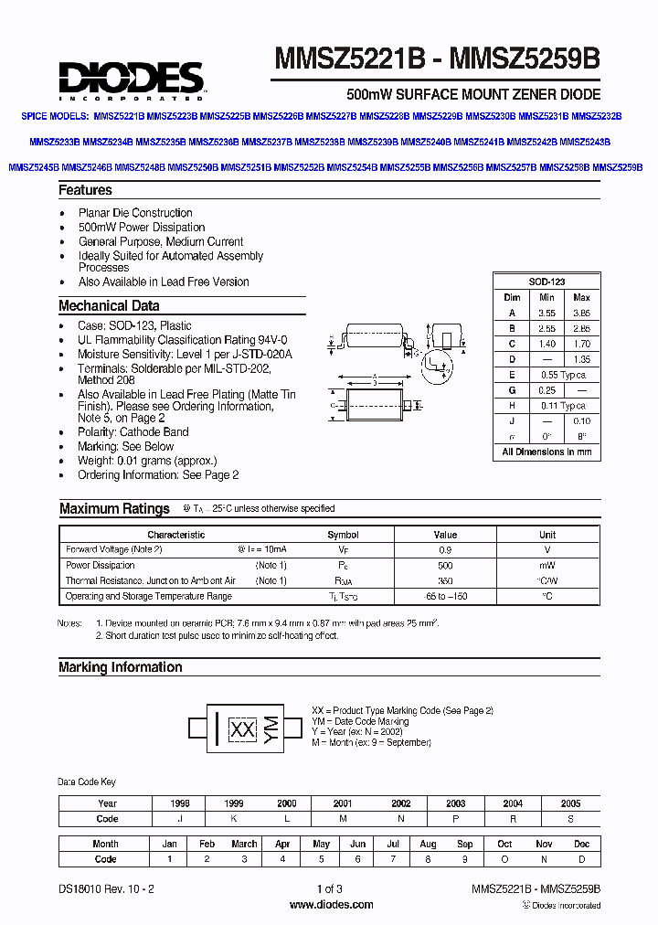 MMSZ5225B_4999335.PDF Datasheet