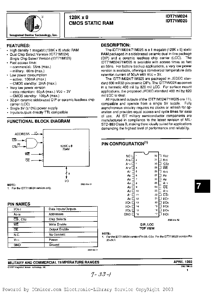 IDT71M025L120LM_5012988.PDF Datasheet