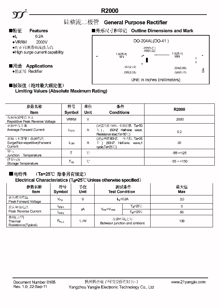 R2000_5011088.PDF Datasheet