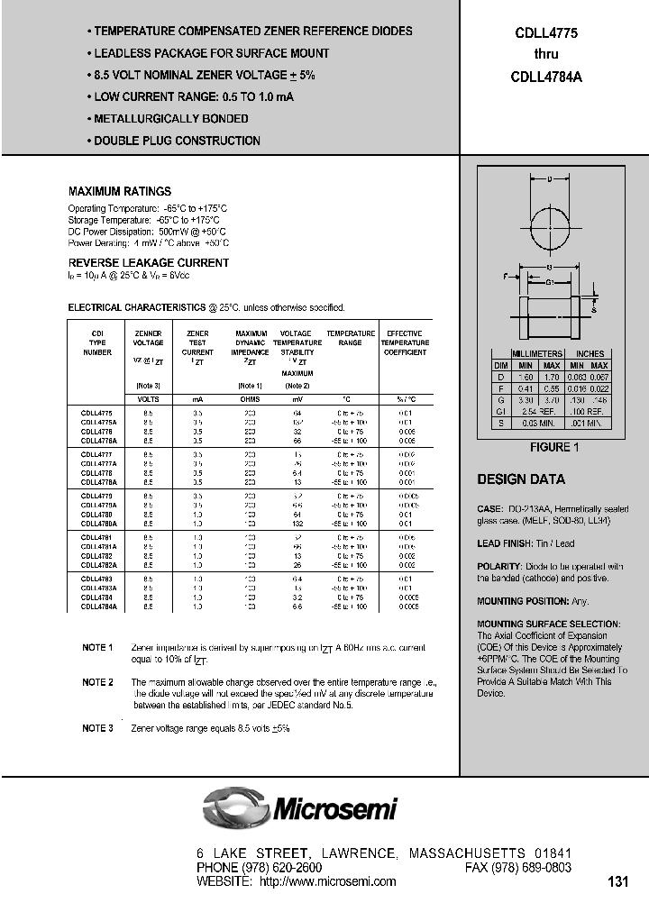 CDLL4783_5016747.PDF Datasheet