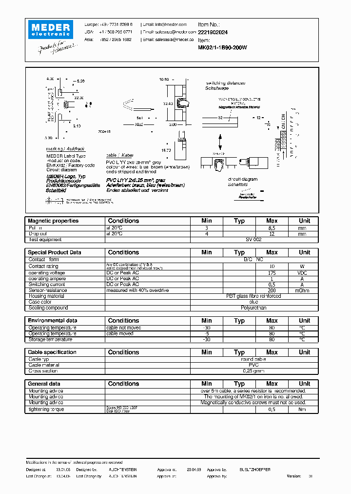 MK02-1-1B90-200W_5017870.PDF Datasheet