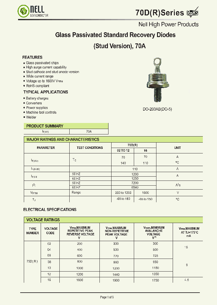 70DR12M_5022639.PDF Datasheet