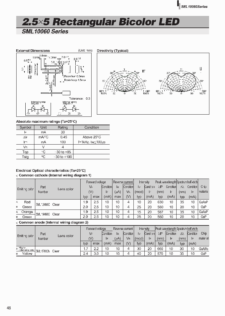 SML10060_5059353.PDF Datasheet