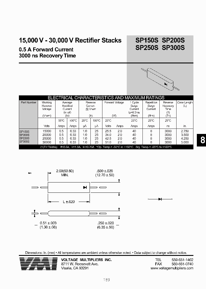 SP300S_5065703.PDF Datasheet