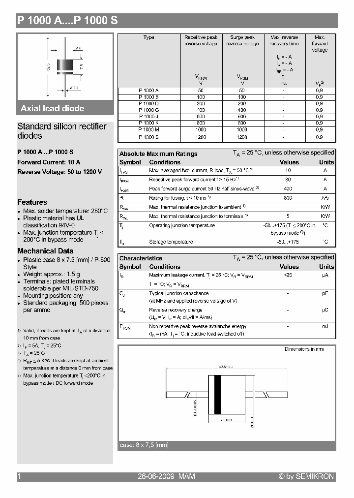 P1000A09_5066231.PDF Datasheet