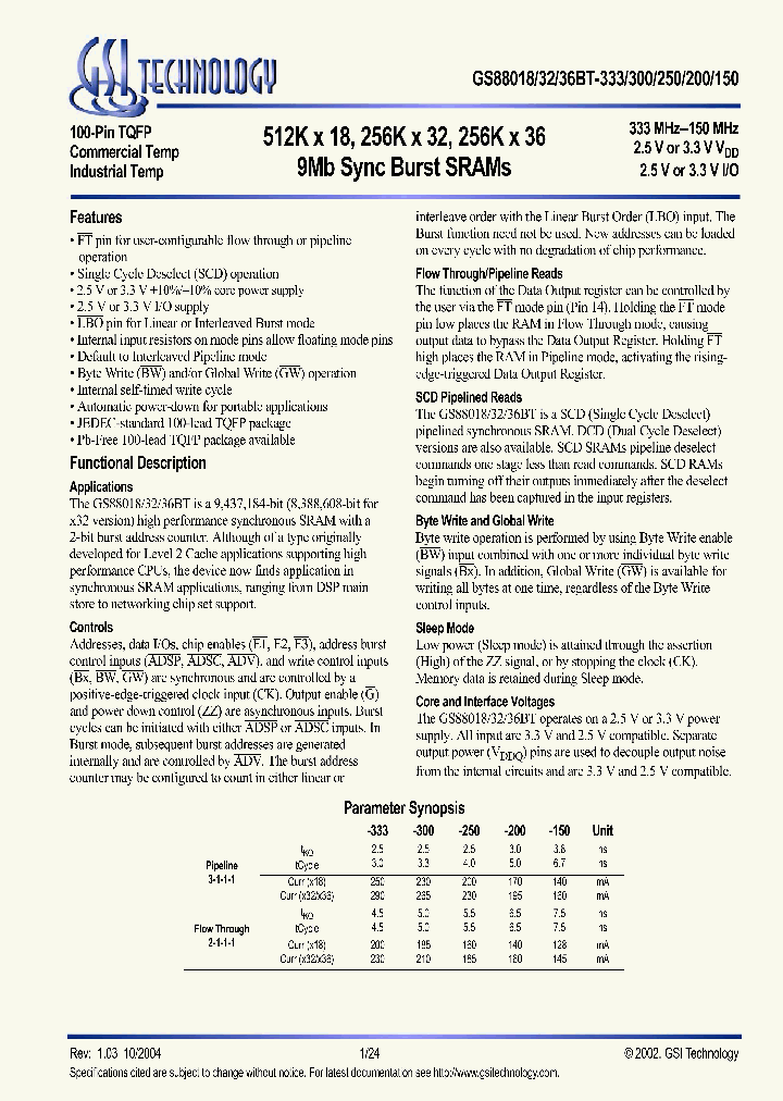 GS88018B_5072680.PDF Datasheet