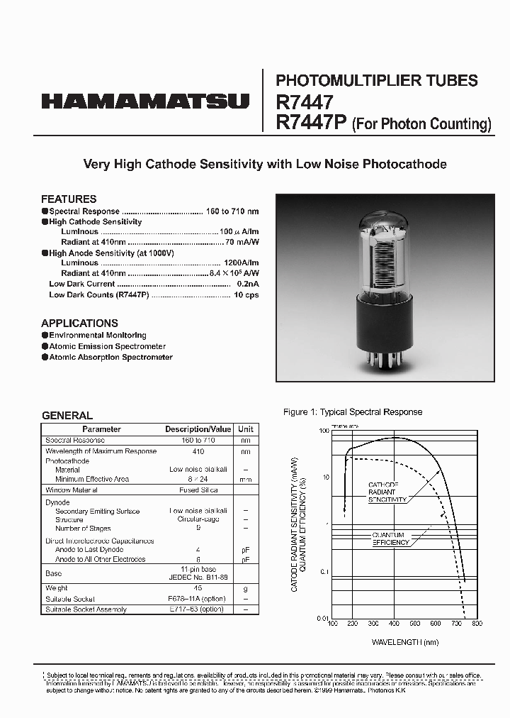 R7447_5078696.PDF Datasheet