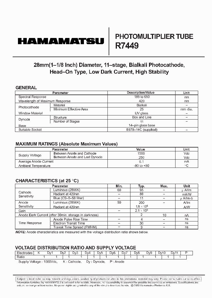 R7449_5078698.PDF Datasheet