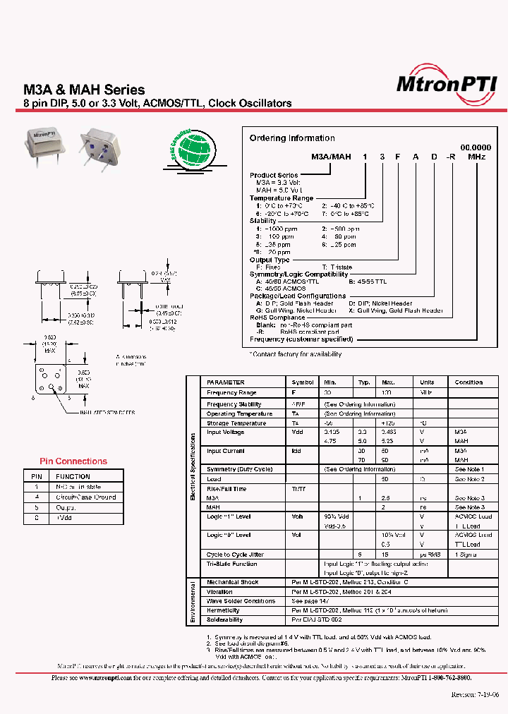 M3A11TAA_5091497.PDF Datasheet