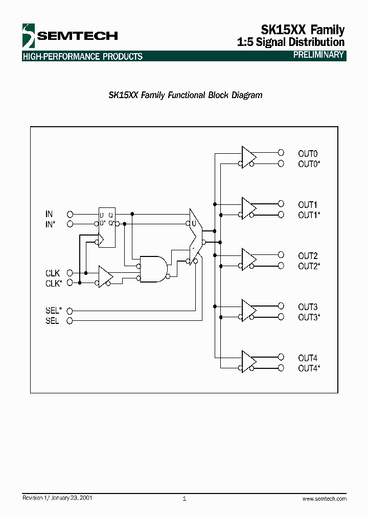 SK1599_5097345.PDF Datasheet