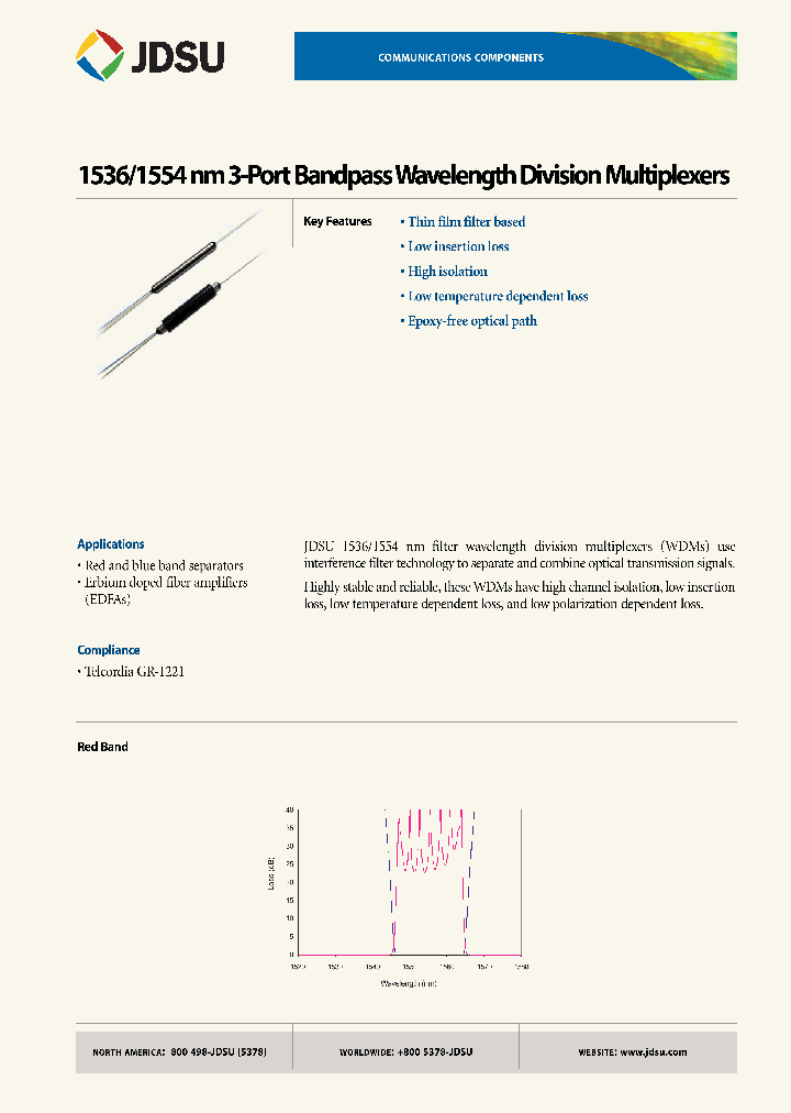 541S32004_5117022.PDF Datasheet