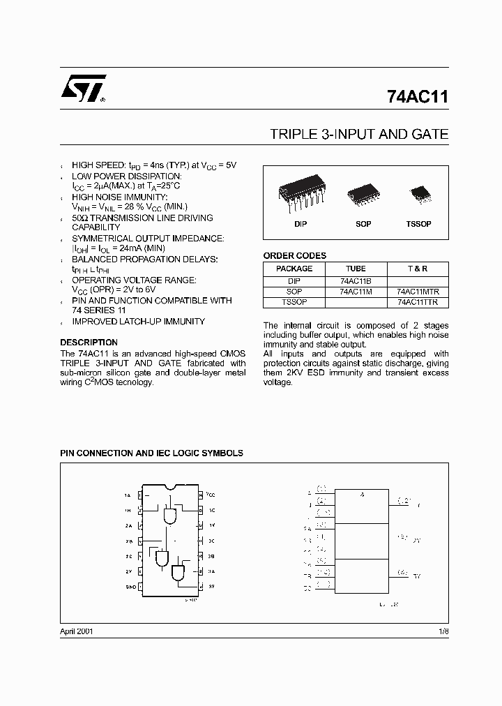 74AC11MTR_5120357.PDF Datasheet