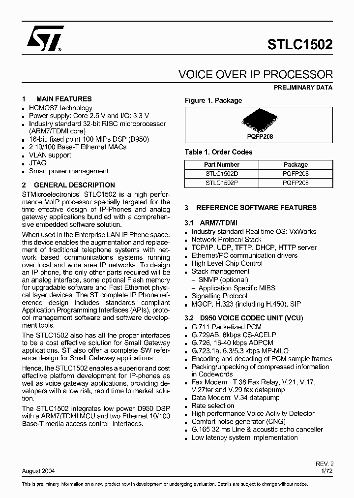 STLC1502D_5162862.PDF Datasheet