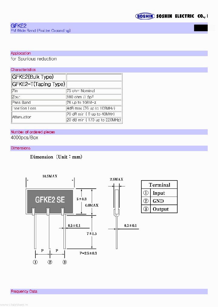 GFKE2_5163795.PDF Datasheet