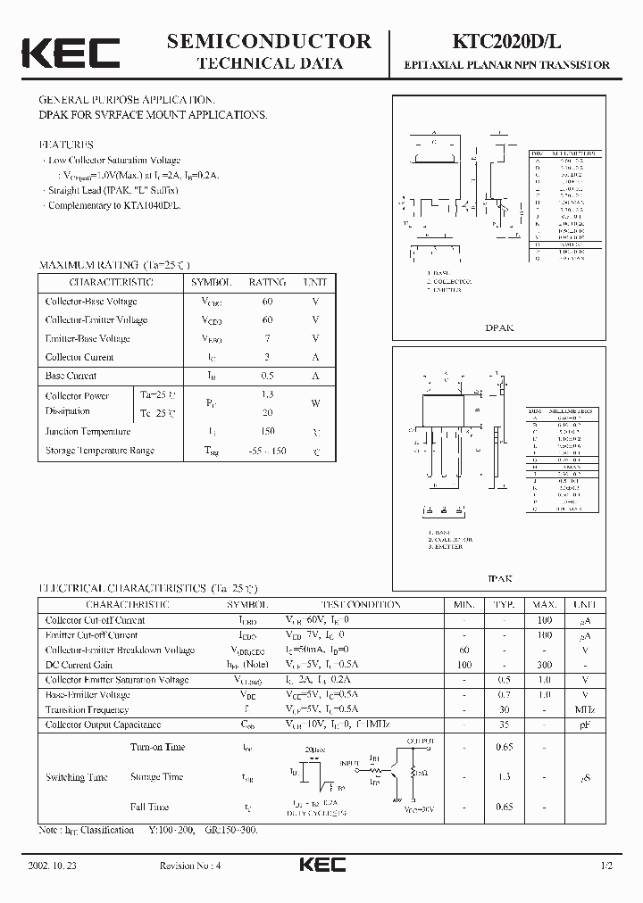 KTC2020D_5166100.PDF Datasheet