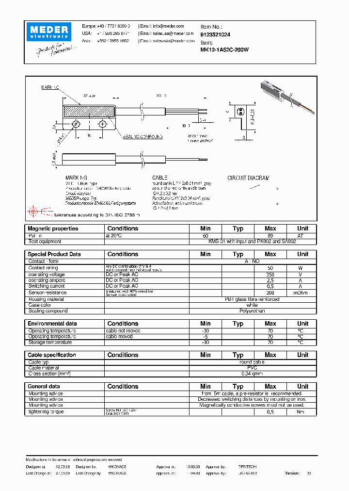 MK12-1A52C-200W_5172827.PDF Datasheet