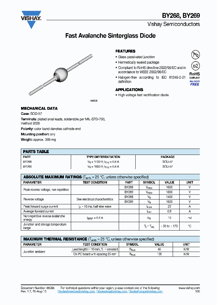 BY26810_5173412.PDF Datasheet