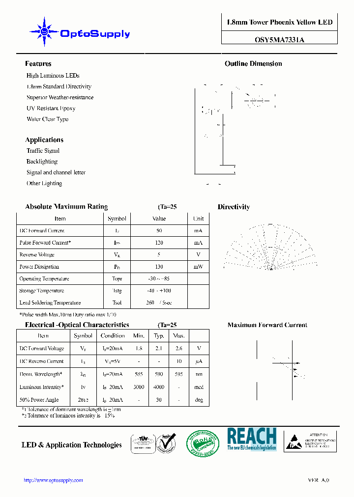 OSY5MA7331A09_5182474.PDF Datasheet