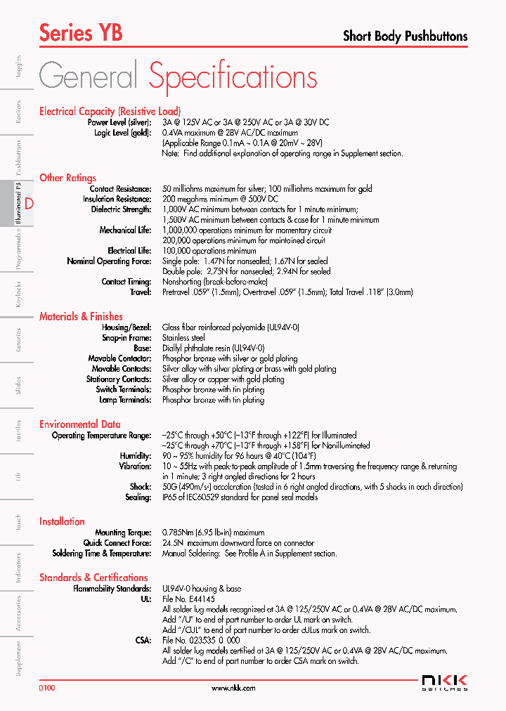 YB25NWG01-05-BB_5182543.PDF Datasheet