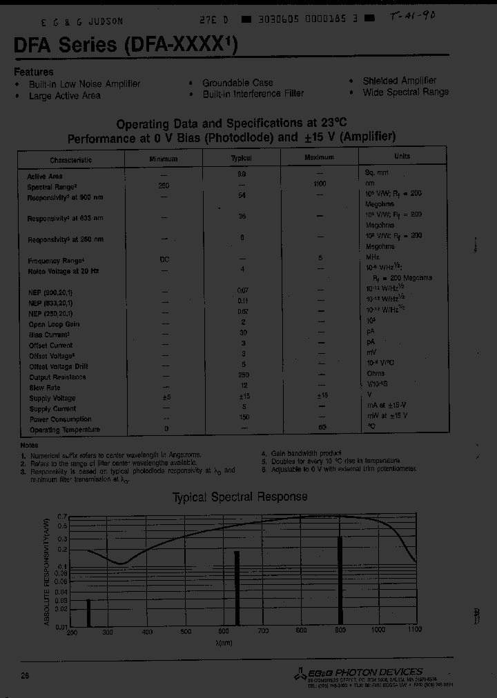 DFA750_5181650.PDF Datasheet
