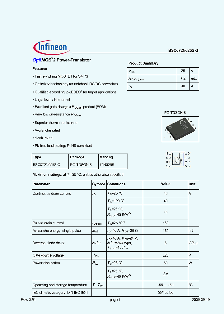 BSC072N025SG_5184516.PDF Datasheet