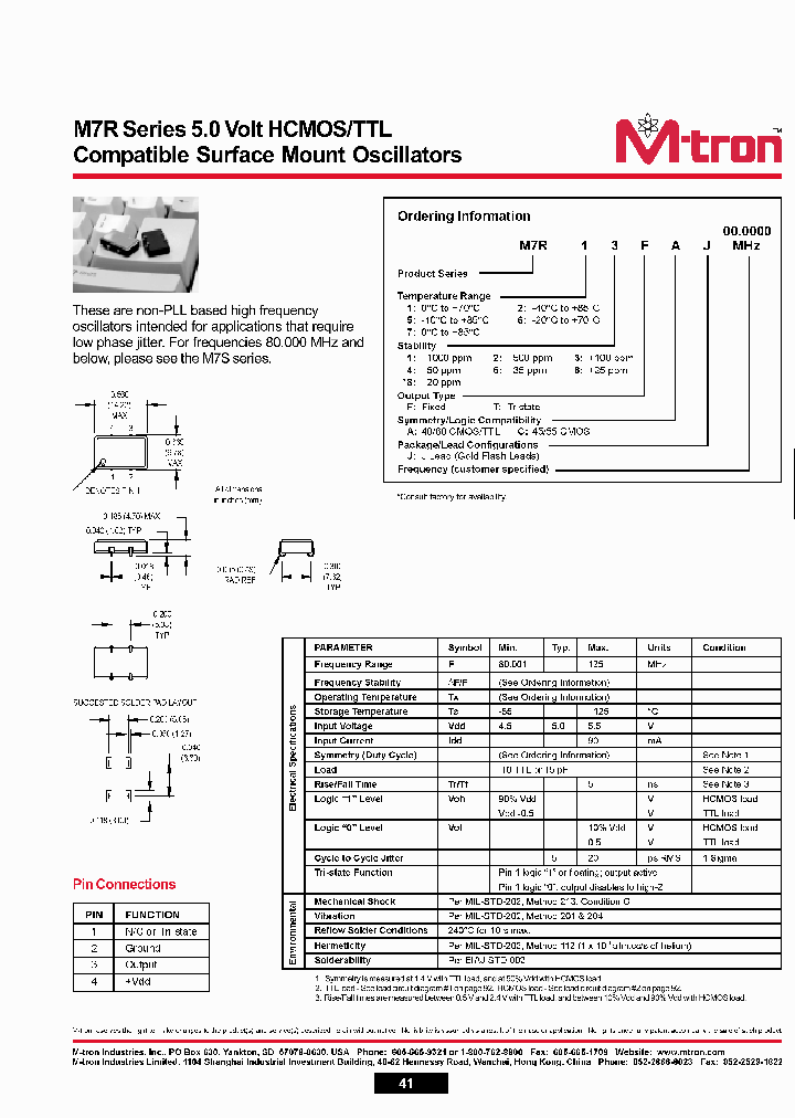 M7R62FAJ_5209247.PDF Datasheet