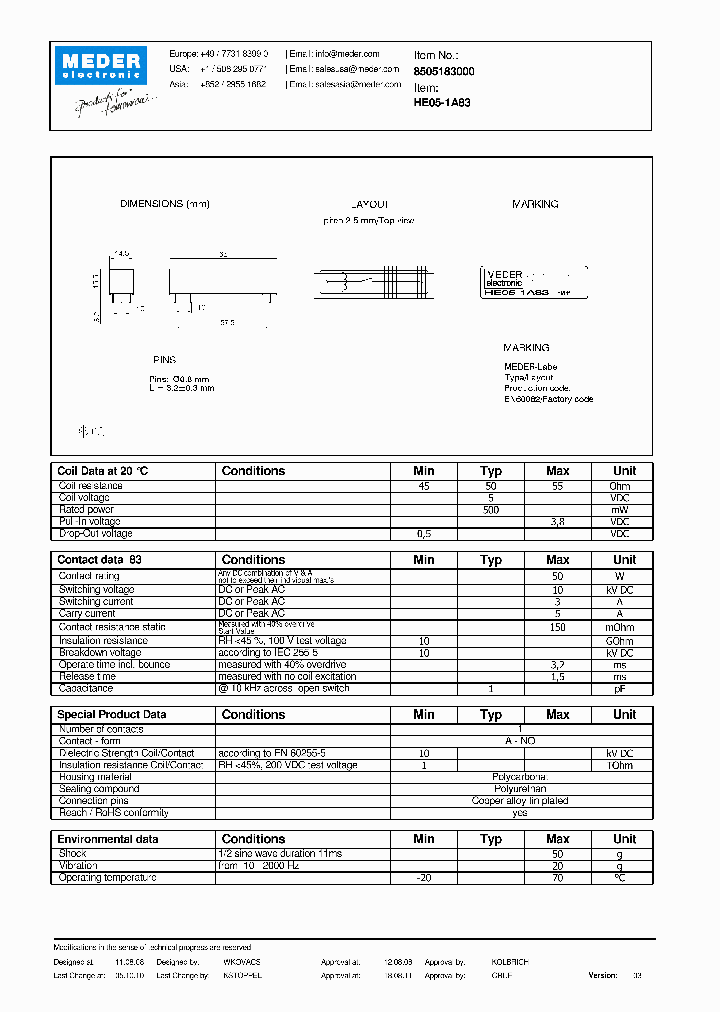 HE05-1A83_5223033.PDF Datasheet