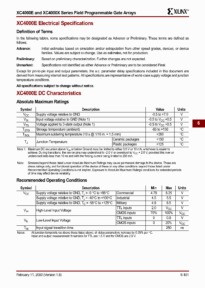 XC4013E-1BG225C_5237588.PDF Datasheet