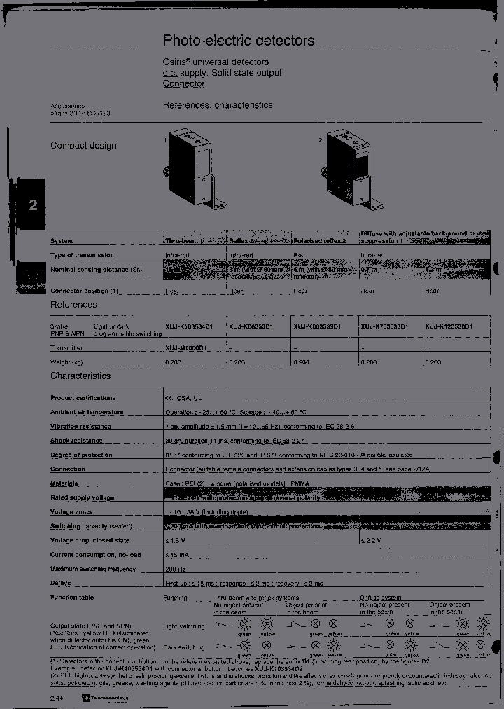 XUJ-K063539_5253930.PDF Datasheet