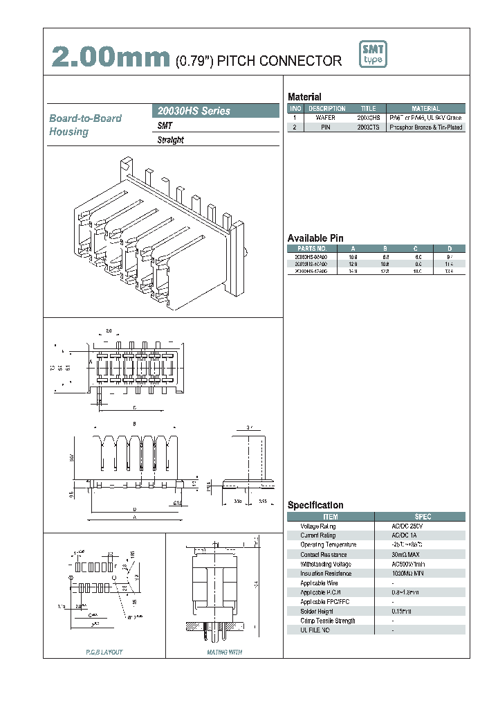 20030HS_5258619.PDF Datasheet