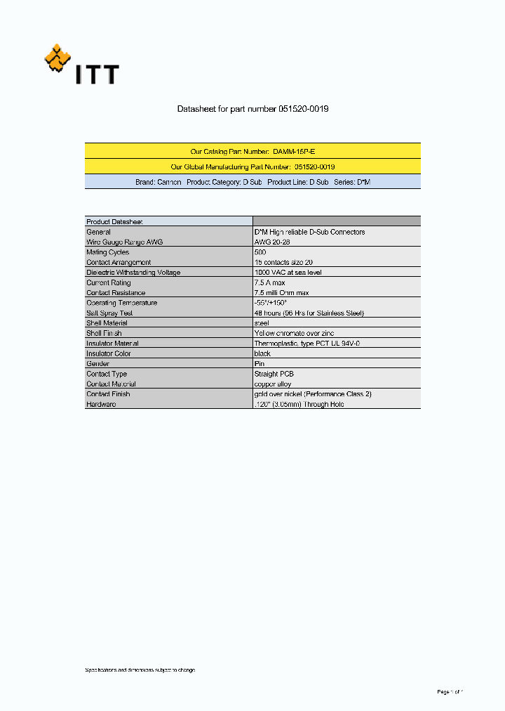 051520-0019_5268106.PDF Datasheet