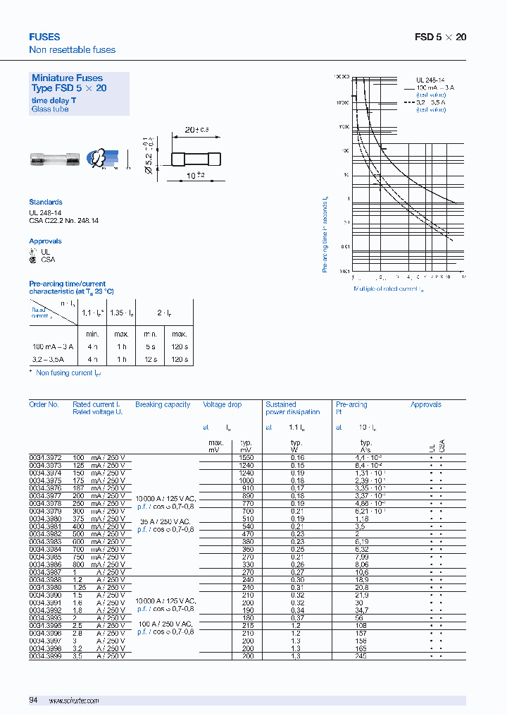 00343992_5314838.PDF Datasheet