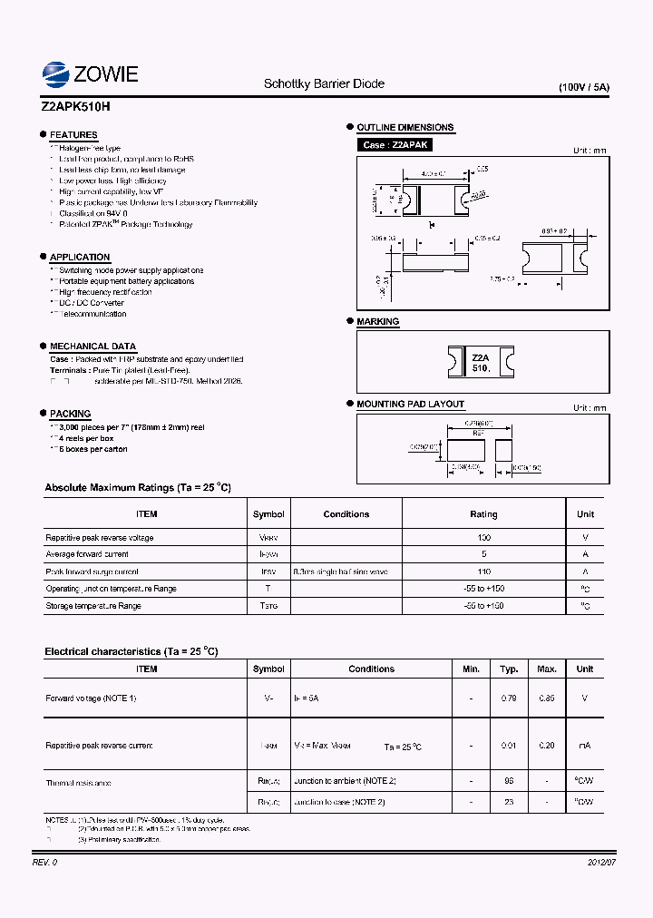 Z2APK510H_5324418.PDF Datasheet