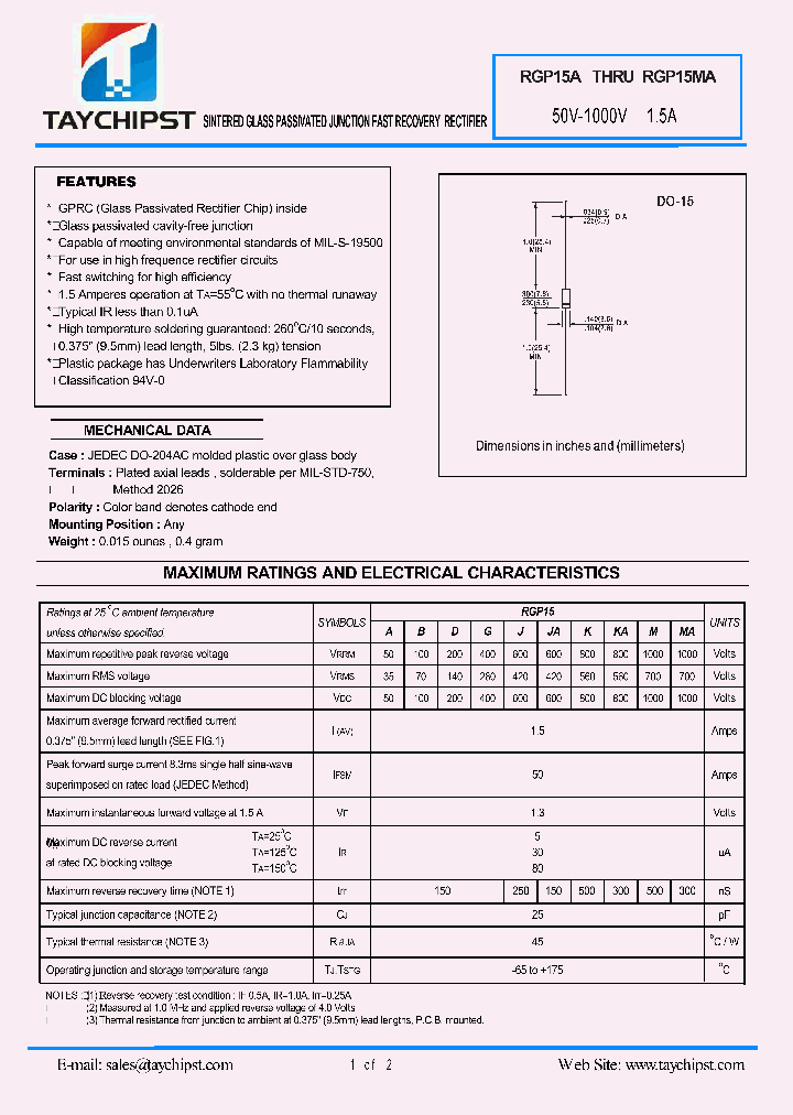 RGP15D_5334049.PDF Datasheet