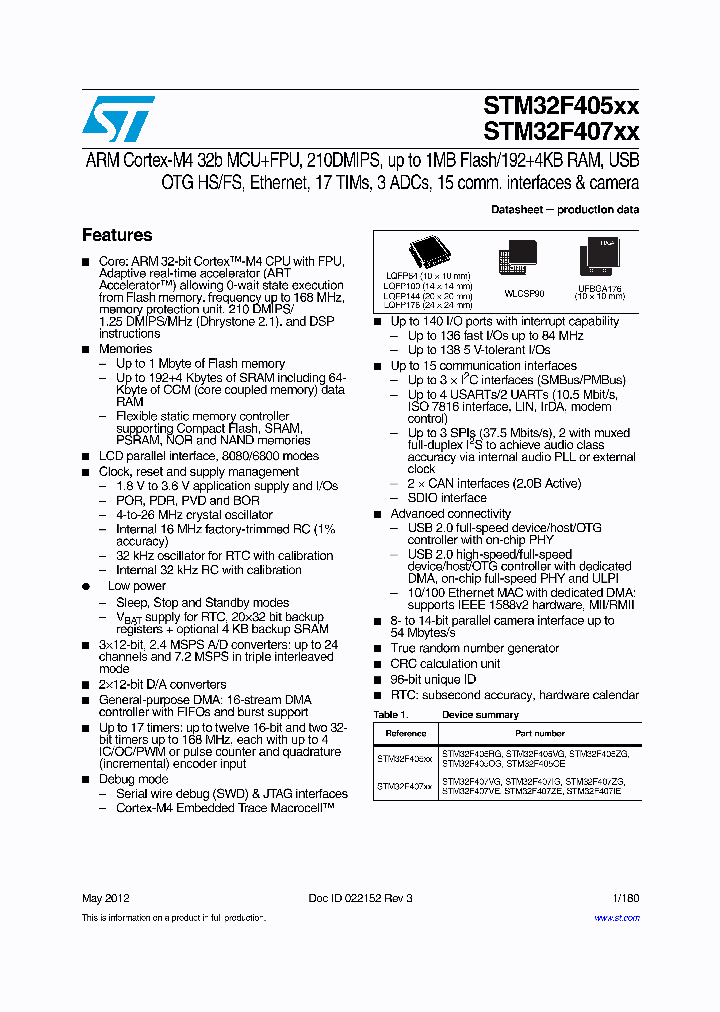 STM32F407XX_5345418.PDF Datasheet