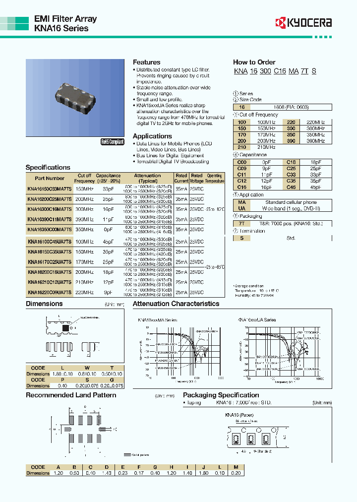 KNA16200C25MA7TS_5345473.PDF Datasheet